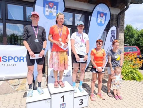 Atletika -3. kolo drustev 1. ligy en a 2. ligy mu