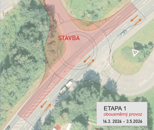 Etapa 1 