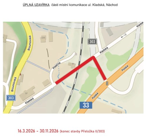 dopravn� omezen�